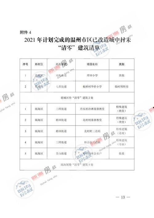五石炫彩最新爆料消息,揭秘神秘彩宝背后的传奇故事