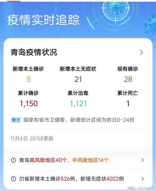 青岛最新爆料消息,揭秘城市新动向与热点事件！