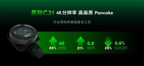 歌尔最新爆料,揭秘未来科技新趋势